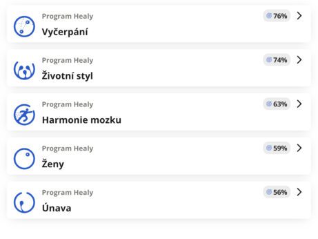 Výsledky Healy analýzy ukazující harmonizaci energetického pole po pravidelném používání